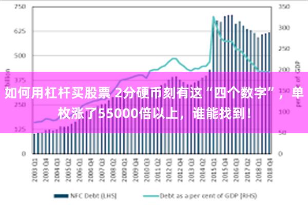 如何用杠杆买股票 2分硬币刻有这“四个数字”，单枚涨了55000倍以上，谁能找到！