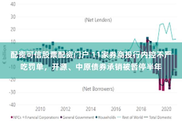 配资可信股票配资门户 11家券商投行内控不严吃罚单，开源、中原债券承销被暂停半年