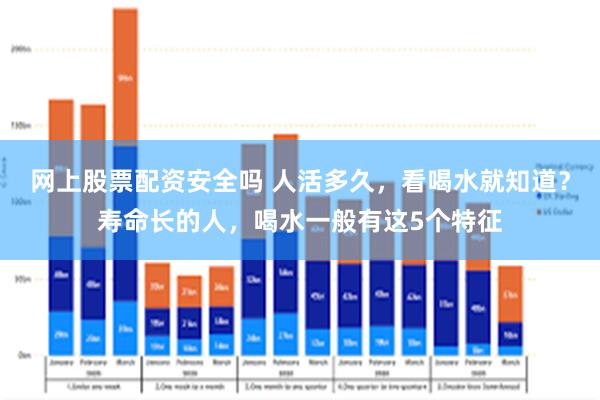 网上股票配资安全吗 人活多久，看喝水就知道？寿命长的人，喝水一般有这5个特征
