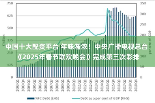 中国十大配资平台 年味渐浓！中央广播电视总台 《2025年春节联欢晚会》完成第三次彩排