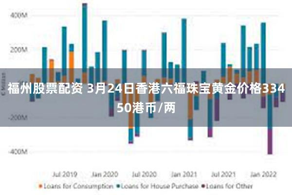 福州股票配资 3月24日香港六福珠宝黄金价格33450港币/两