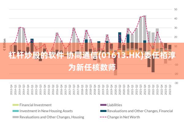 杠杆炒股的软件 协同通信(01613.HK)委任栢淳为新任核数师