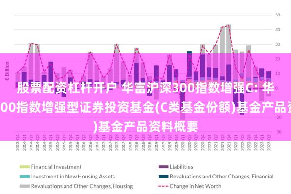 股票配资杠杆开户 华富沪深300指数增强C: 华富沪深300指数增强型证券投资基金(C类基金份额)基金产品资料概要