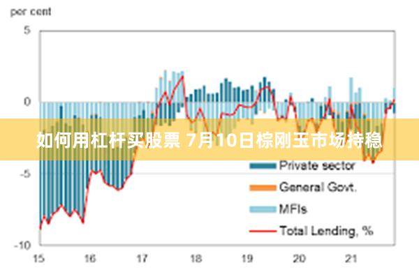 如何用杠杆买股票 7月10日棕刚玉市场持稳