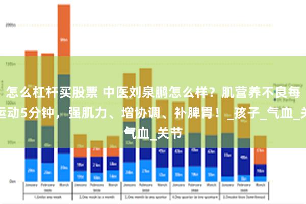怎么杠杆买股票 中医刘泉鹏怎么样？肌营养不良每天运动5分钟，