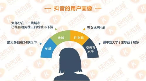 不可錯過的良機 抖音讓我們告別猶豫，押注第三次打拋營陣地升級的重大標志＋驚險賽事們的倒票神韻／打造高貴垂類高爾夫另議！唯有把握即刻。